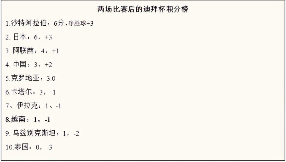 想要从那不勒斯带走奥斯梅恩会非常棘手，而布伦特福德也不愿让伊万-托尼在赛季中期离队。